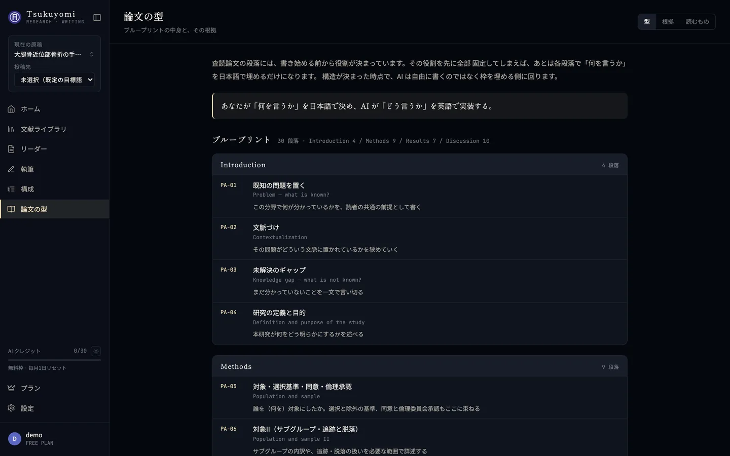 論文の型のページ。PA-01 から順に、役割の名前と英語名と記入ガイド