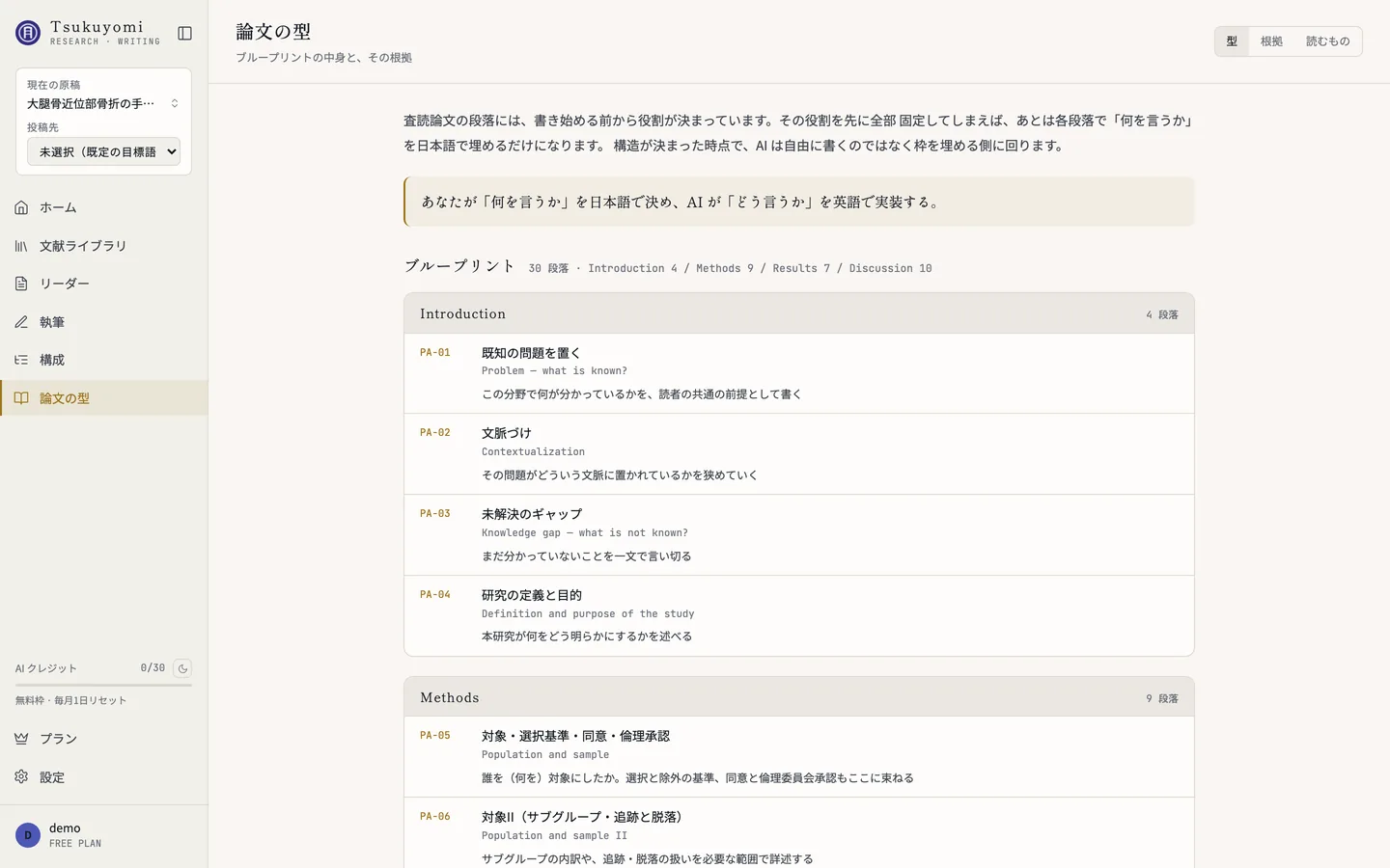 論文の型のページ。PA-01 から順に、役割の名前と英語名と記入ガイド